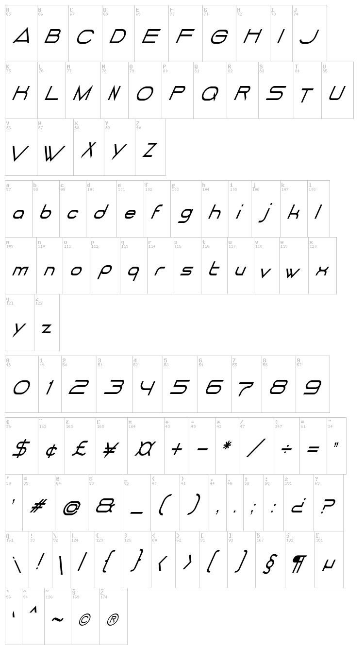 Dancing Juice font map